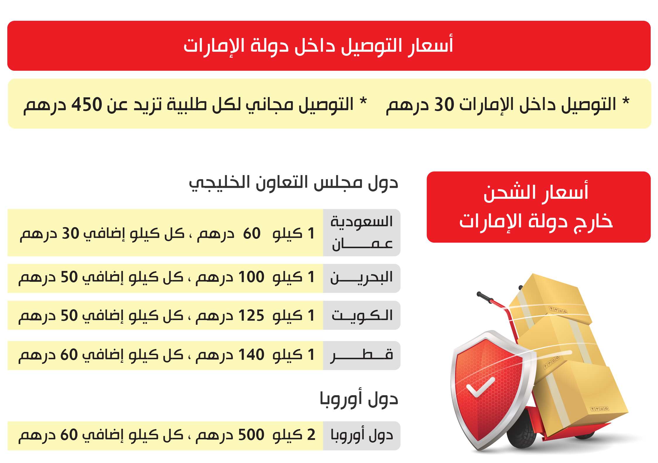 الزعفران ( الذهب الأحمر الإيراني )